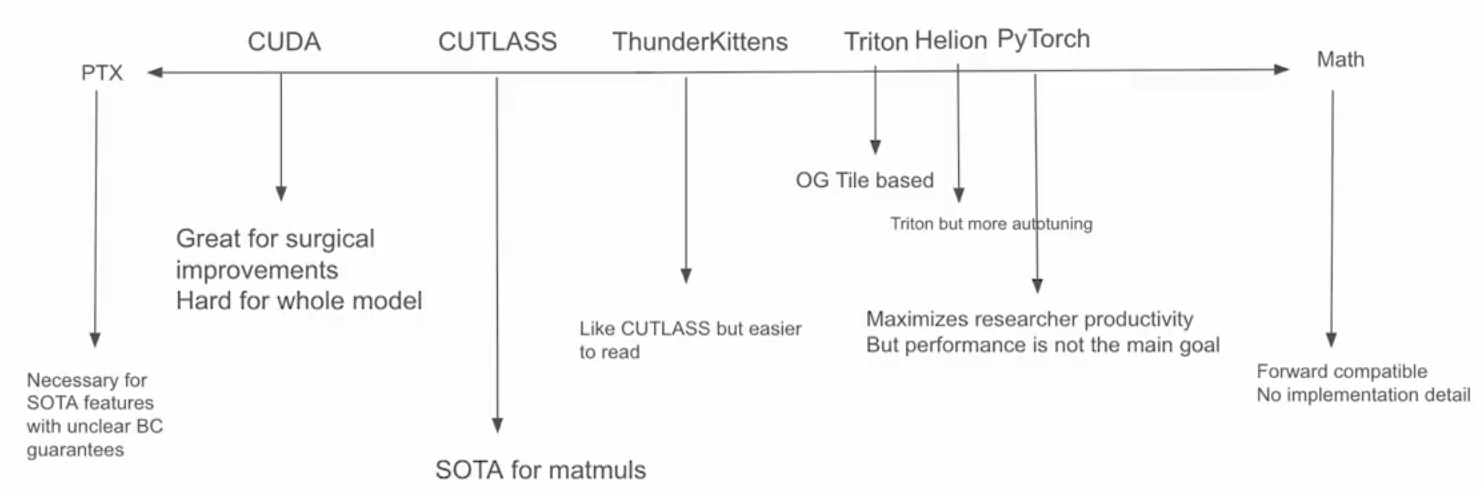 Screenshot 2025-12-25 at 2.26.44 PM